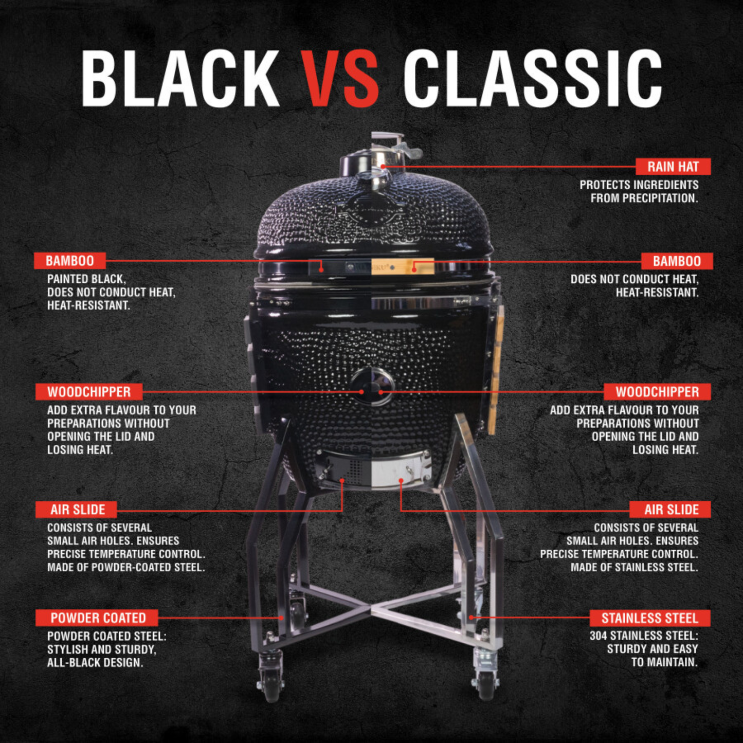 YAKINIKU KAMADO BASIC BLACK EDITION LARGE