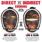CHAR-GRILLER AKORN JR. KAMADO CHARCOAL GRILL BLACK - Importeco