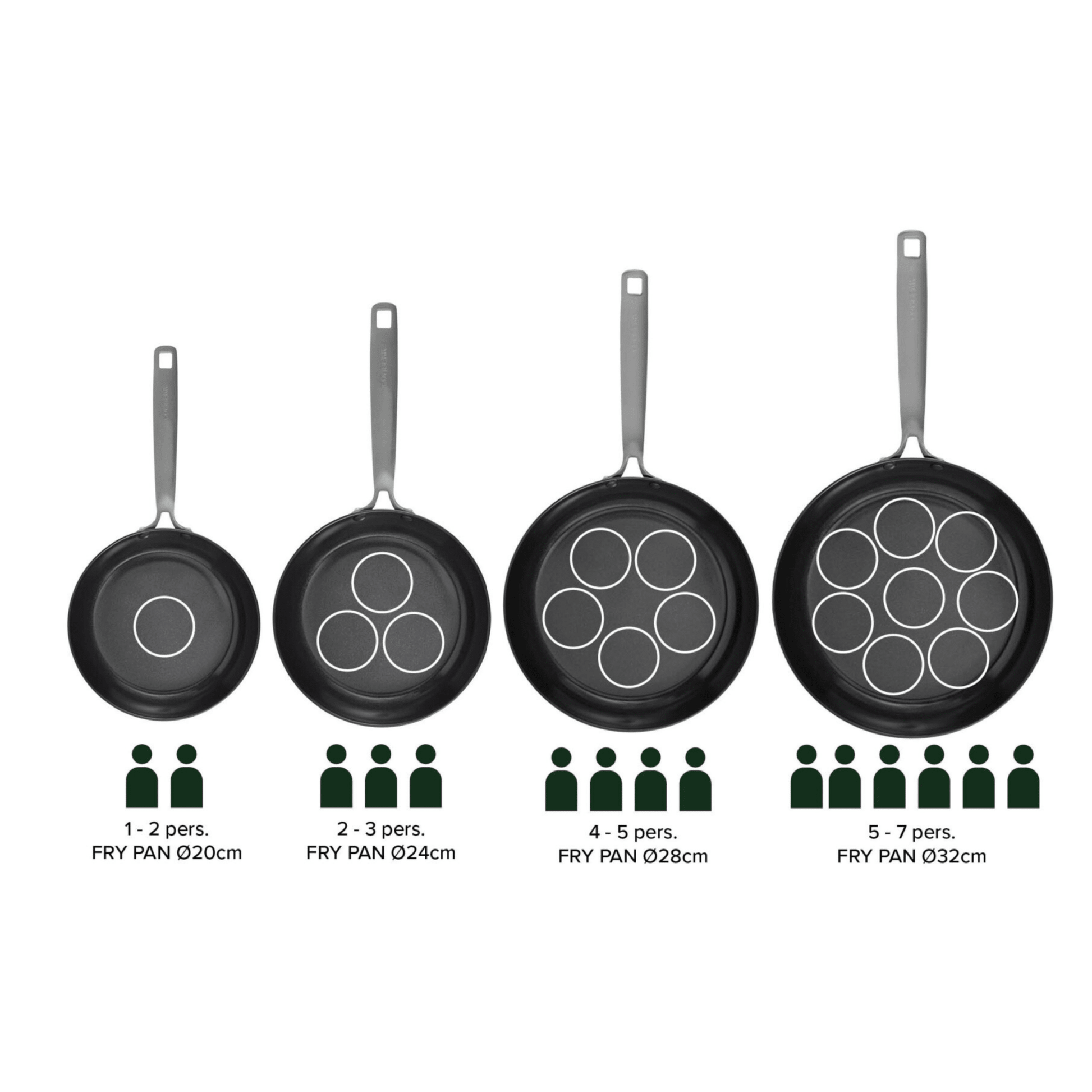 Combekk® Element Expert Cookware Set (4-Piece) – Holly Green - Importeco